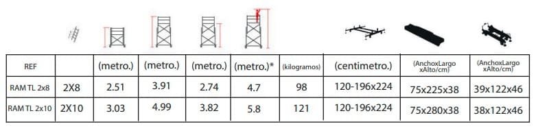 ANDAMIO TELESCOPICO MOVIL RAM 580 - Imagen 7